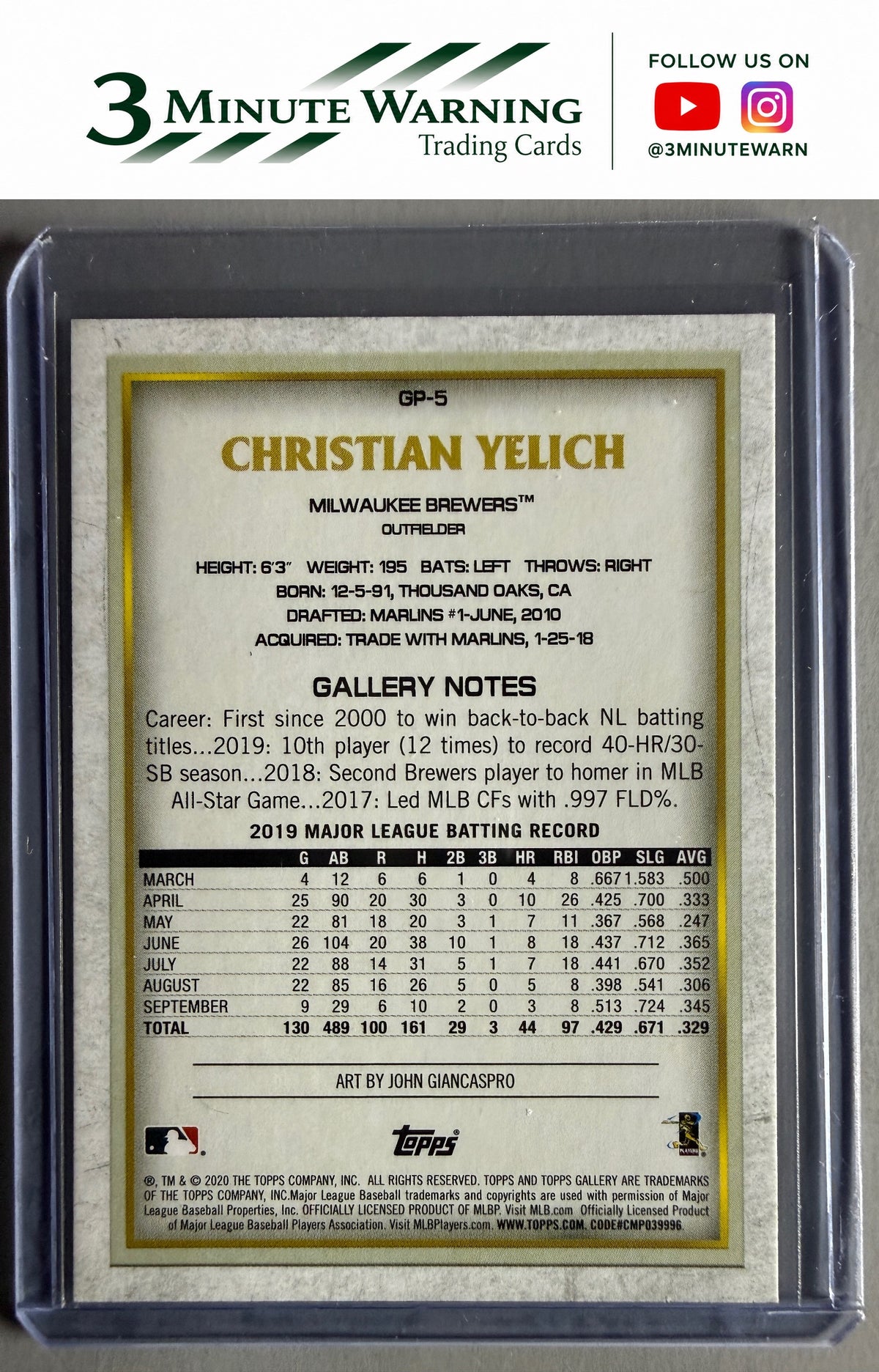 2020 Topps Chrome #GP-5 Christian Yelich Topps Gallery NBCD Preview