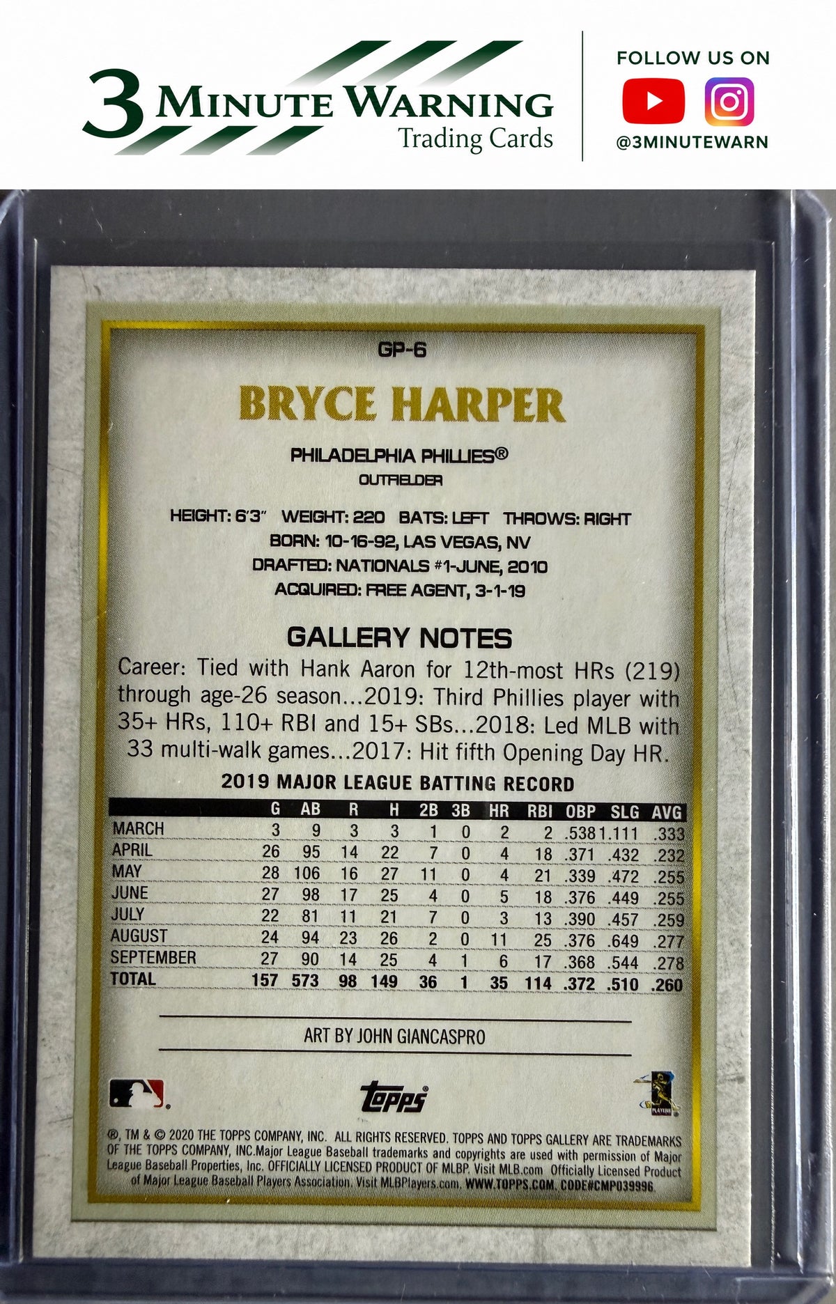 2020 Topps Chrome #GP-6 Bryce Harper Topps Gallery NBCD Preview