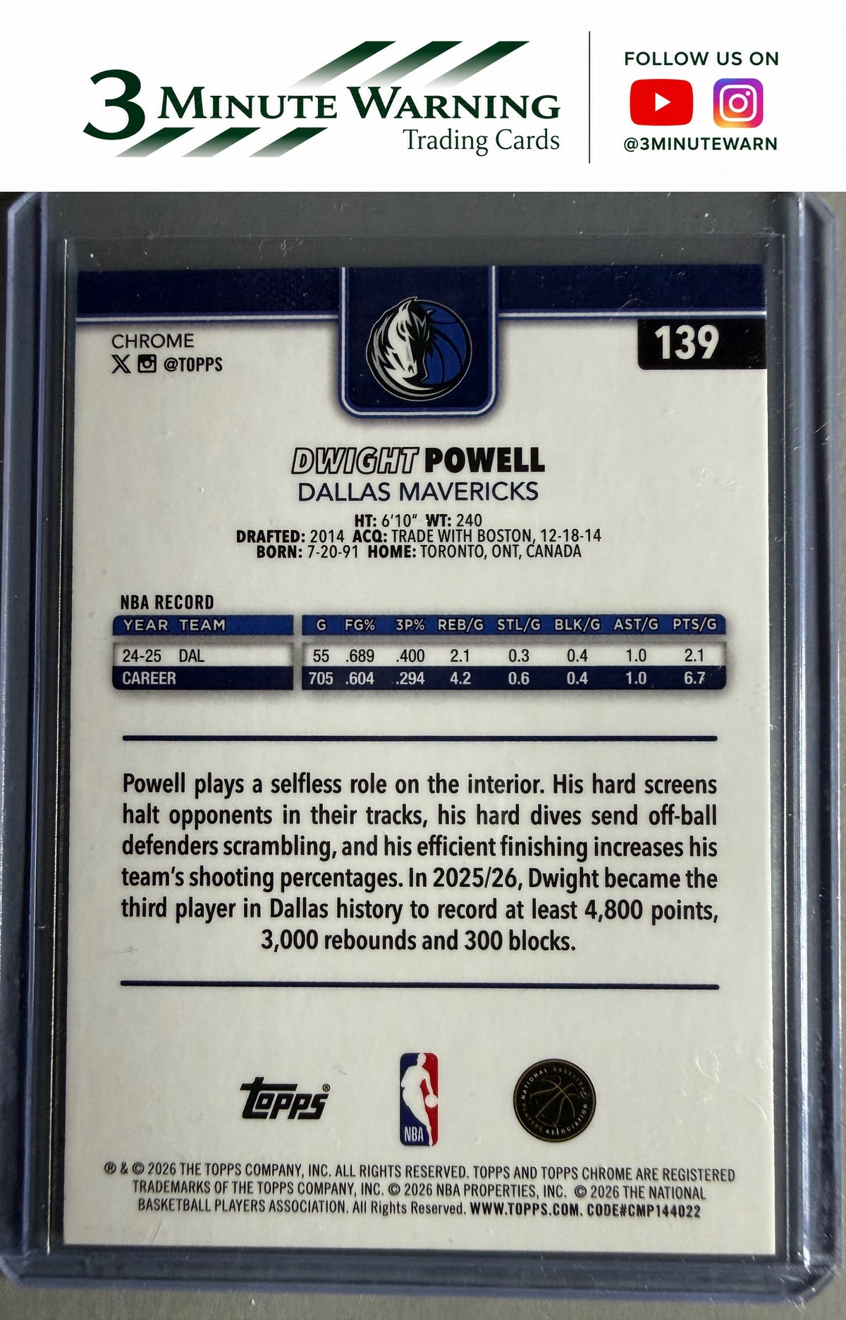 2025-26 Topps Chrome Update #139 Dwight Powell