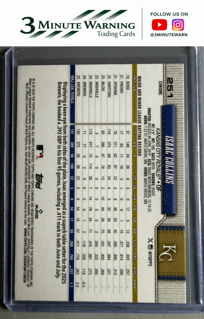 2026 Topps Chrome #251 Isaac Collins