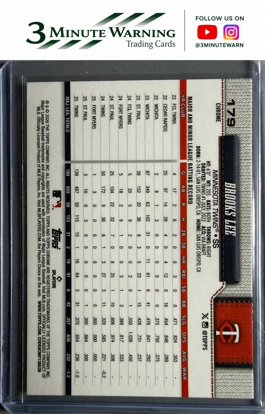2026 Topps Chrome #179 Brooks Lee