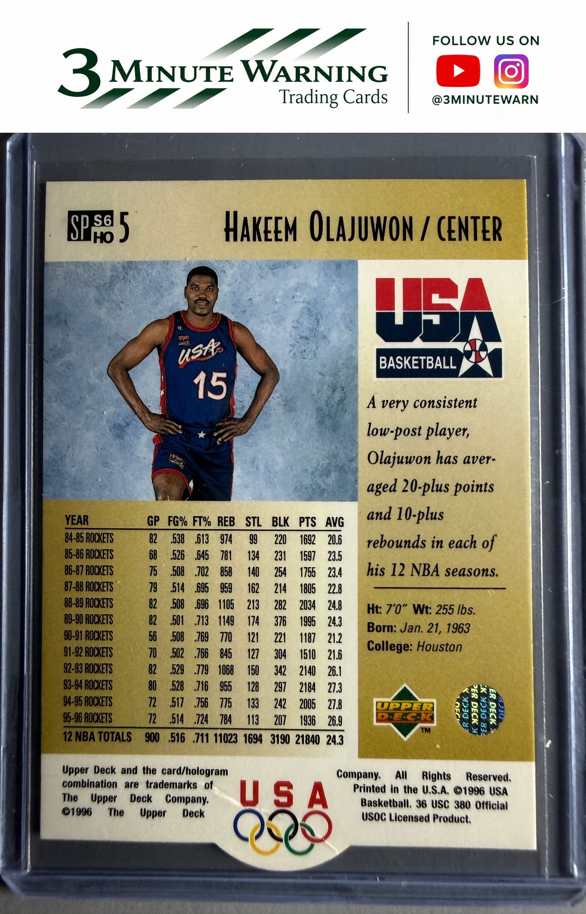 1996 Upper Deck USA #S6 Hakeem Olajuwon SP Career Statistics