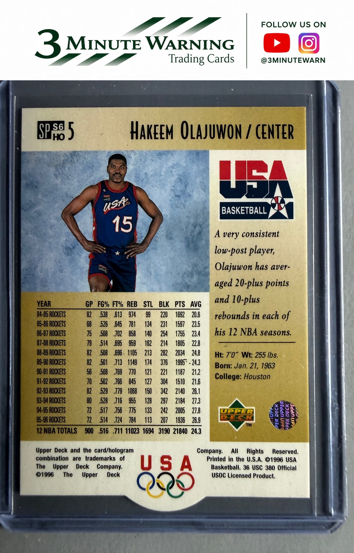 1996 Upper Deck USA #S6 Hakeem Olajuwon SP Career Statistics