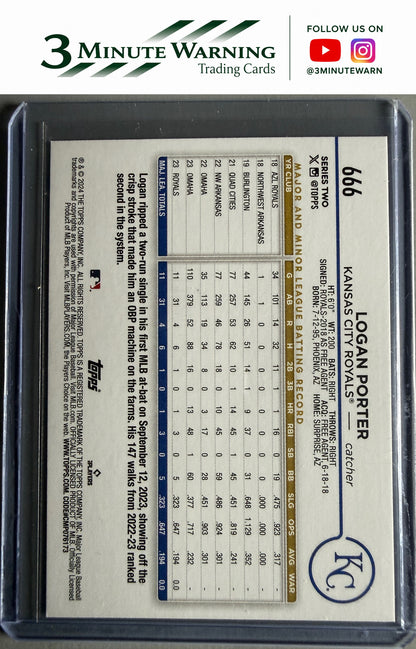 2024 Topps #666 Logan Porter