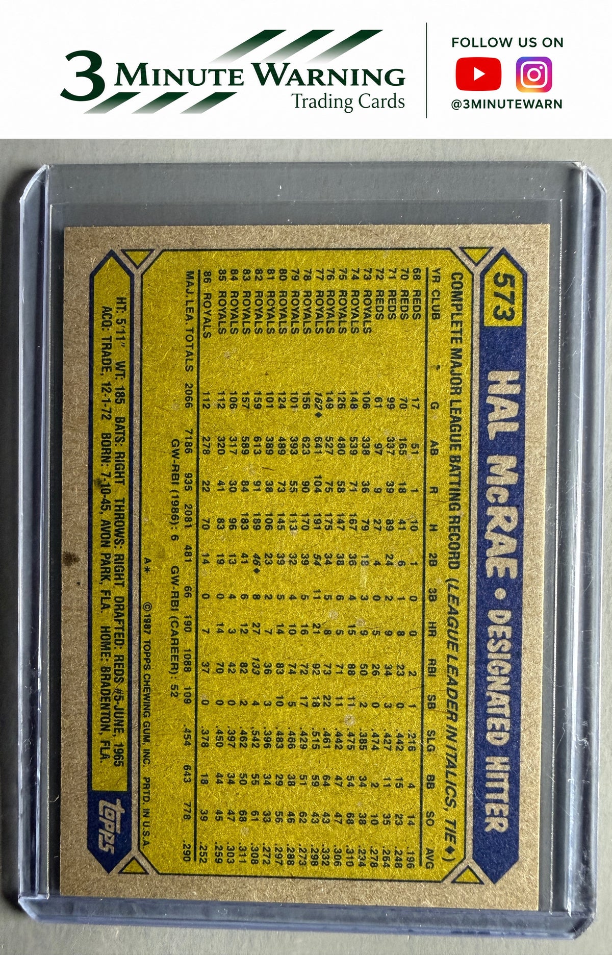 1987 Topps #573 Hal McRae