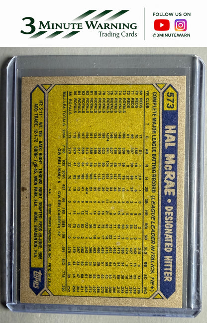 1987 Topps #573 Hal McRae