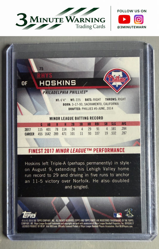 2018 Finest #75 Rhys Hoskins