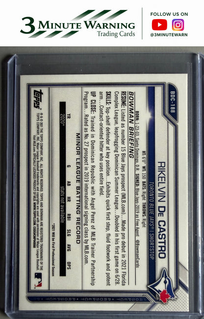 2021 Bowman Draft #BDC-188 Rikelvin De Castro Chrome B&W RayWave Refractor