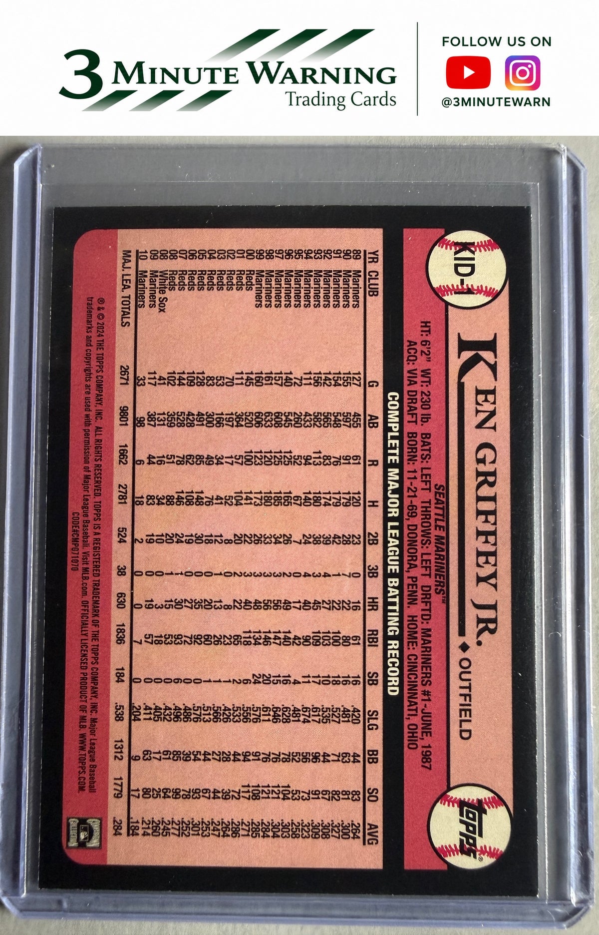 2024 Topps #KID-1 Ken Griffey Jr. Celebration of The Kid