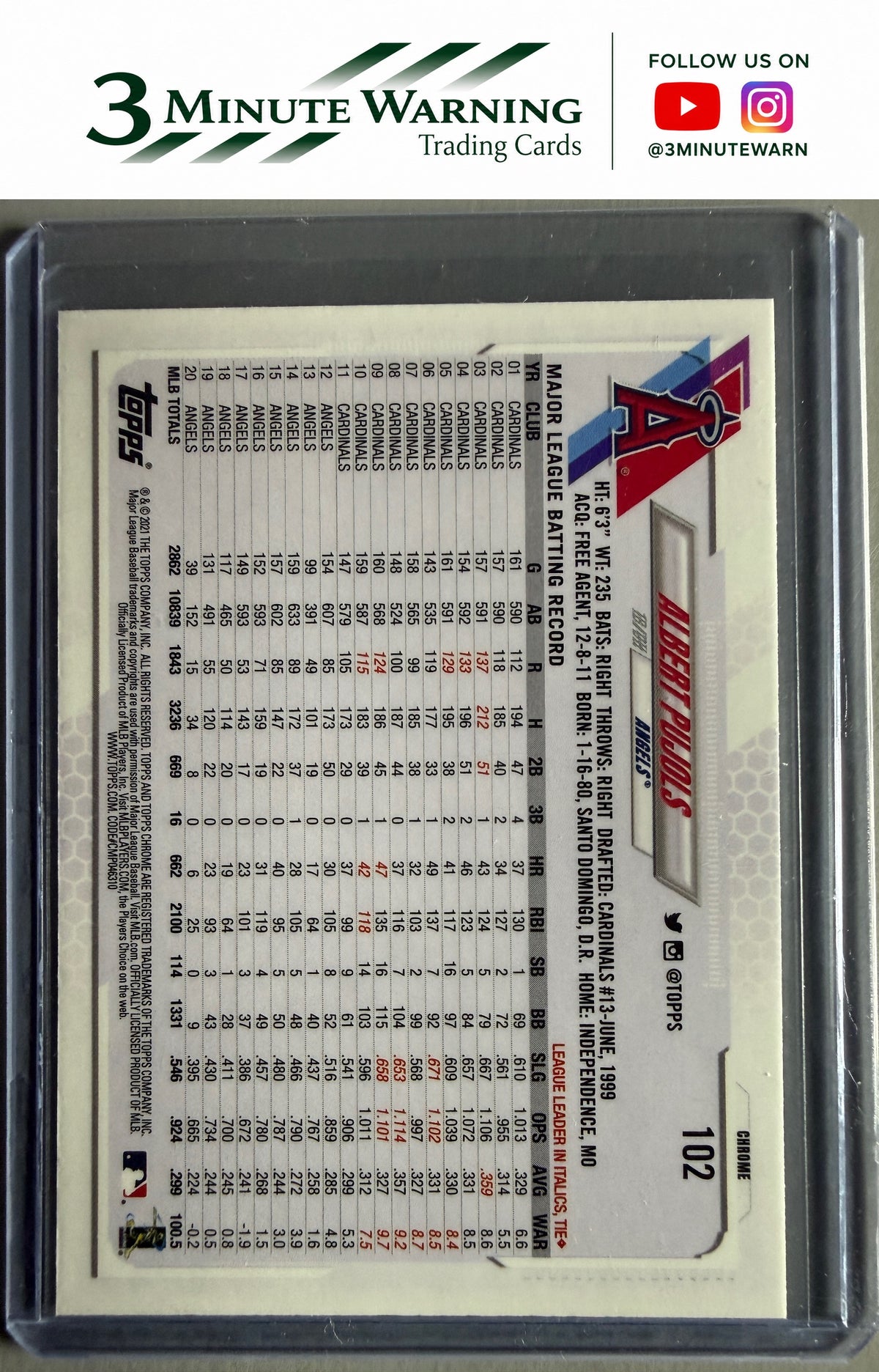 2021 Topps Chrome #102 Albert Pujols