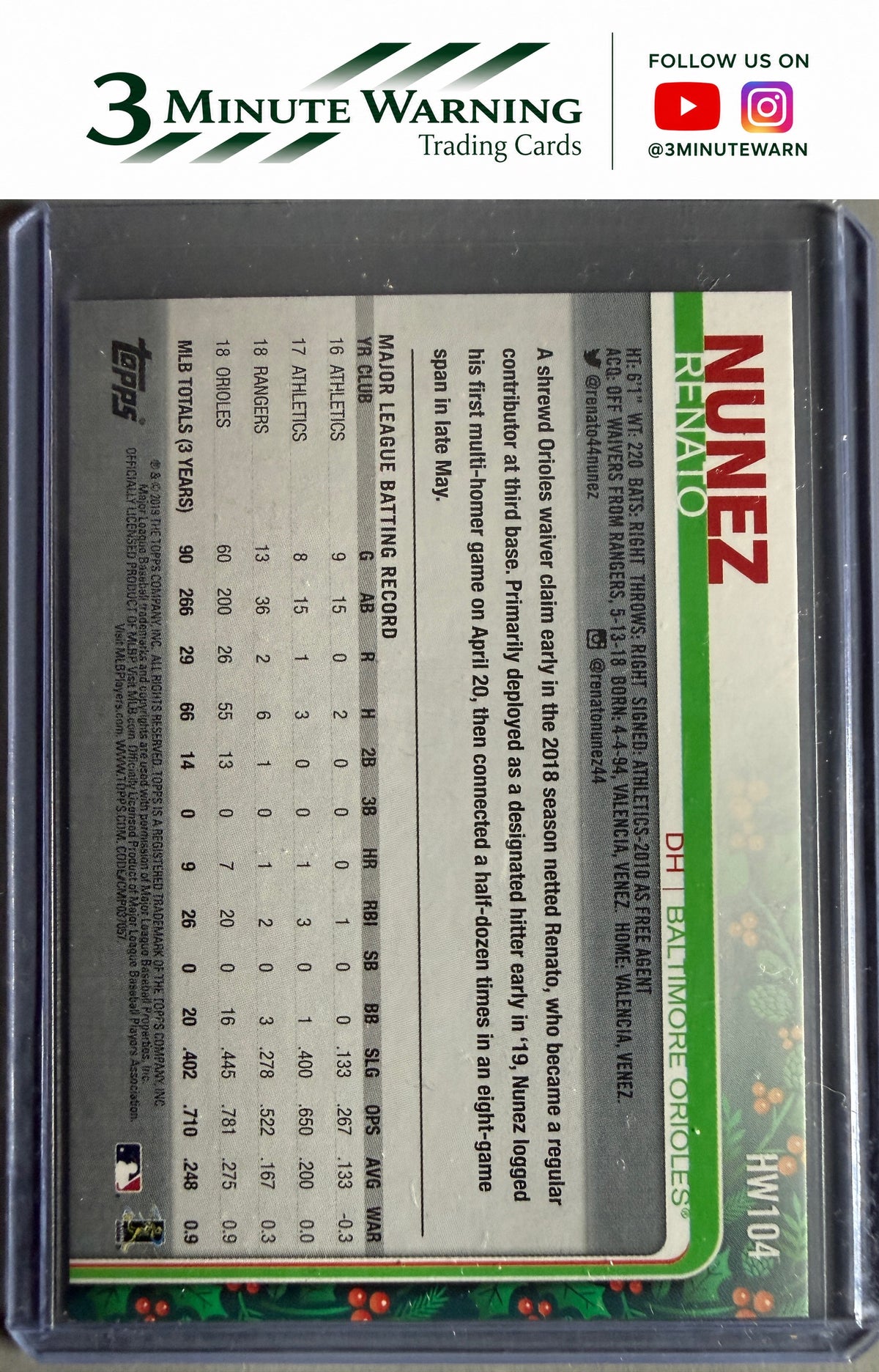2019 Topps Holiday #HW104 Renato Nunez