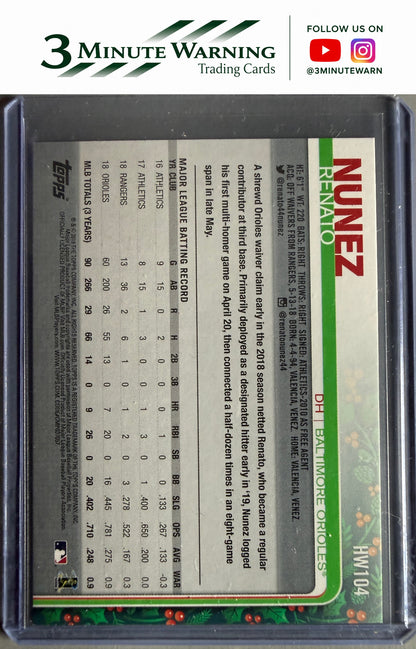2019 Topps Holiday #HW104 Renato Nunez