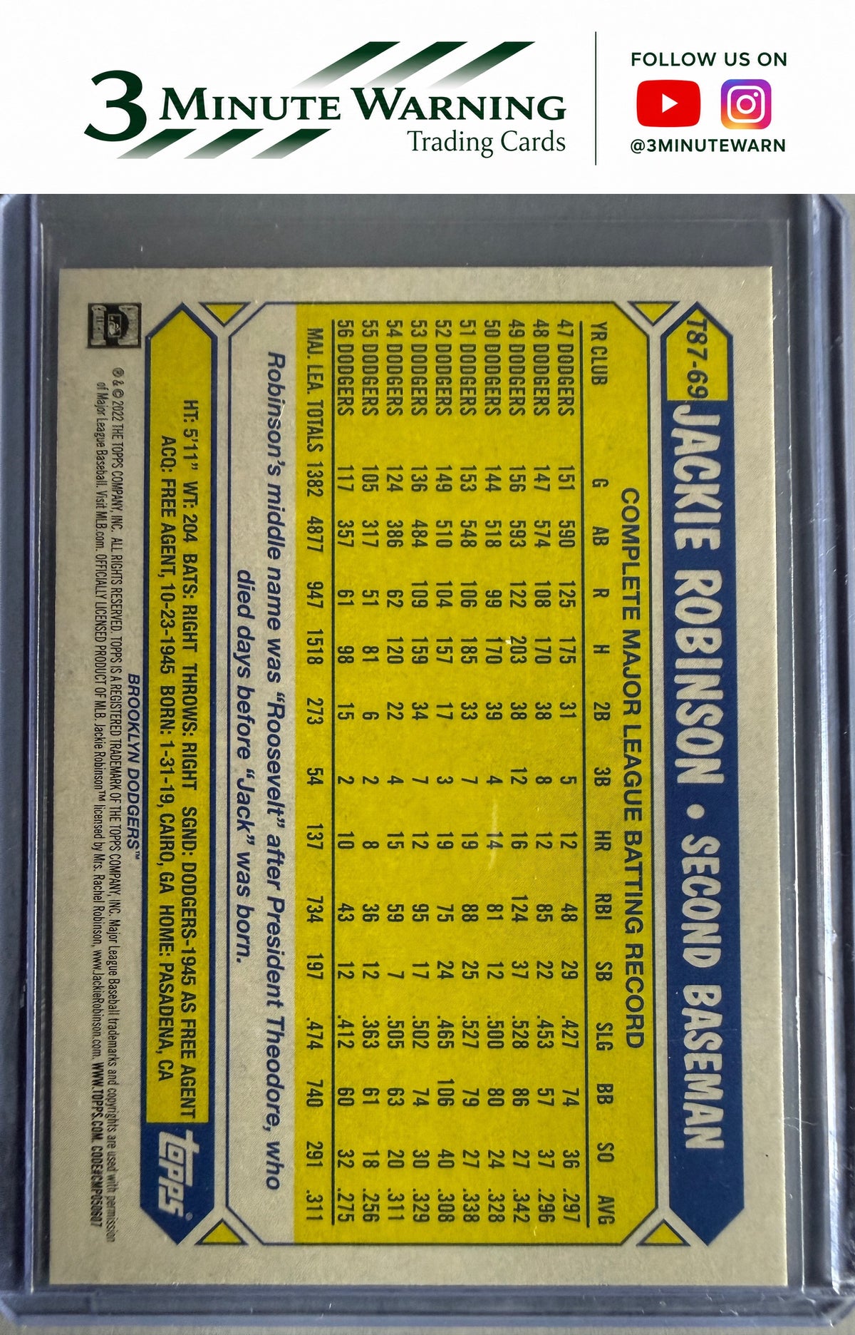 2022 Topps #T87-69 Jackie Robinson 1987 Topps Baseball