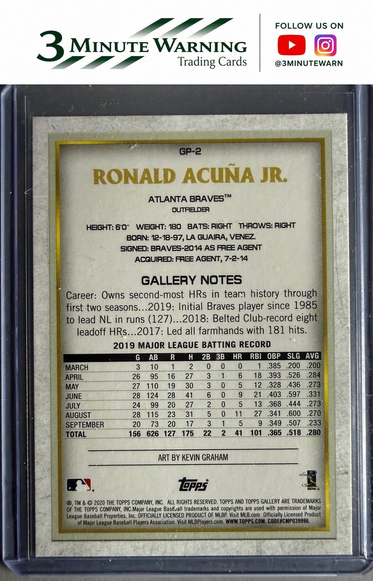 2020 Topps Chrome #GP-2 Ronald Acuña Jr. Topps Gallery NBCD Preview
