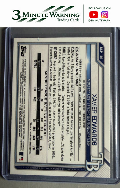 2021 Bowman #BCP-101 Xavier Edwards Chrome Prospects