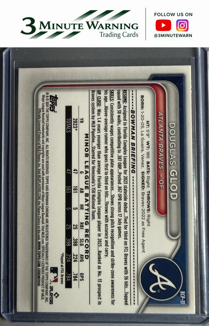 2024 Bowman #BCP-11 Douglas Glod Chrome Prospects Lunar Glow Refractor