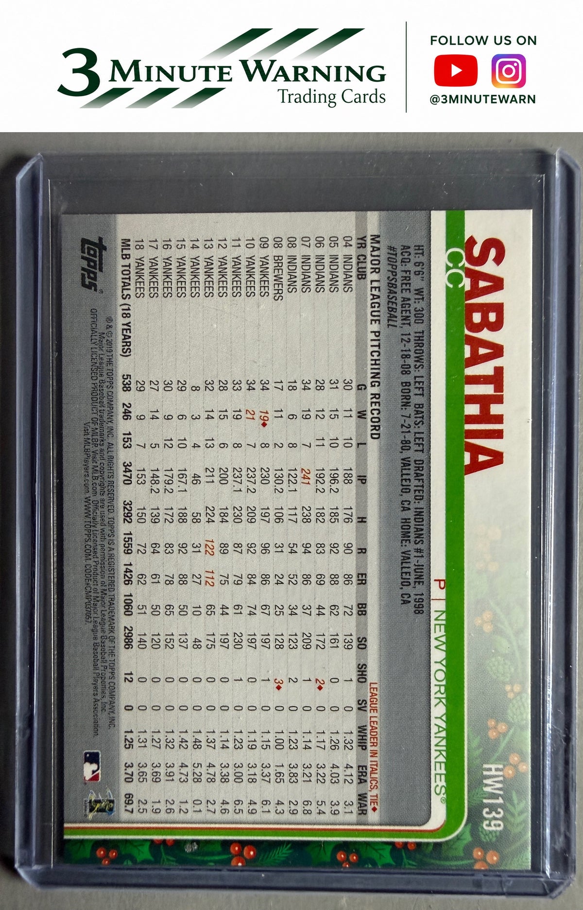 2019 Topps Holiday #HW139 CC Sabathia