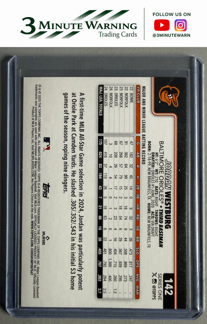 2025 Topps Baltimore Orioles #BAL-2 Jordan Westburg
