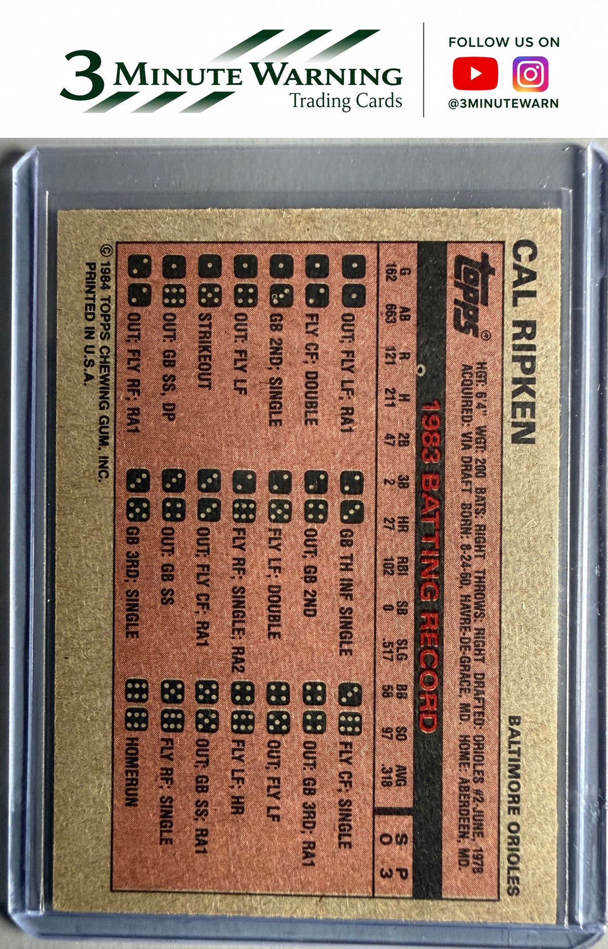 1984 Topps Milton Bradley #NNO Cal Ripken