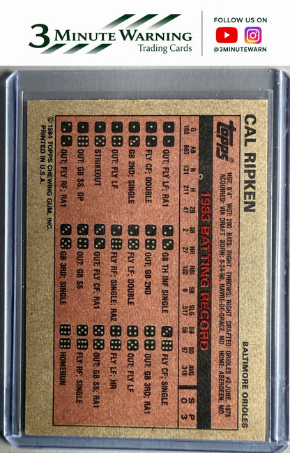 1984 Topps Milton Bradley #NNO Cal Ripken