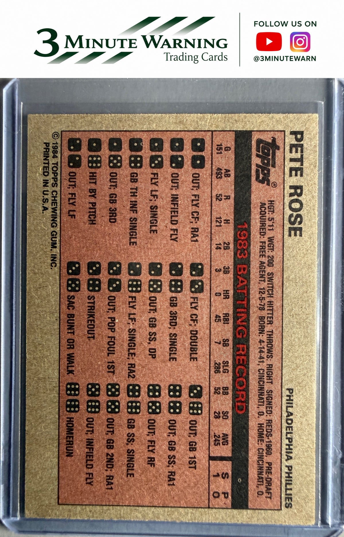 1984 Topps Milton Bradley #NNO Pete Rose