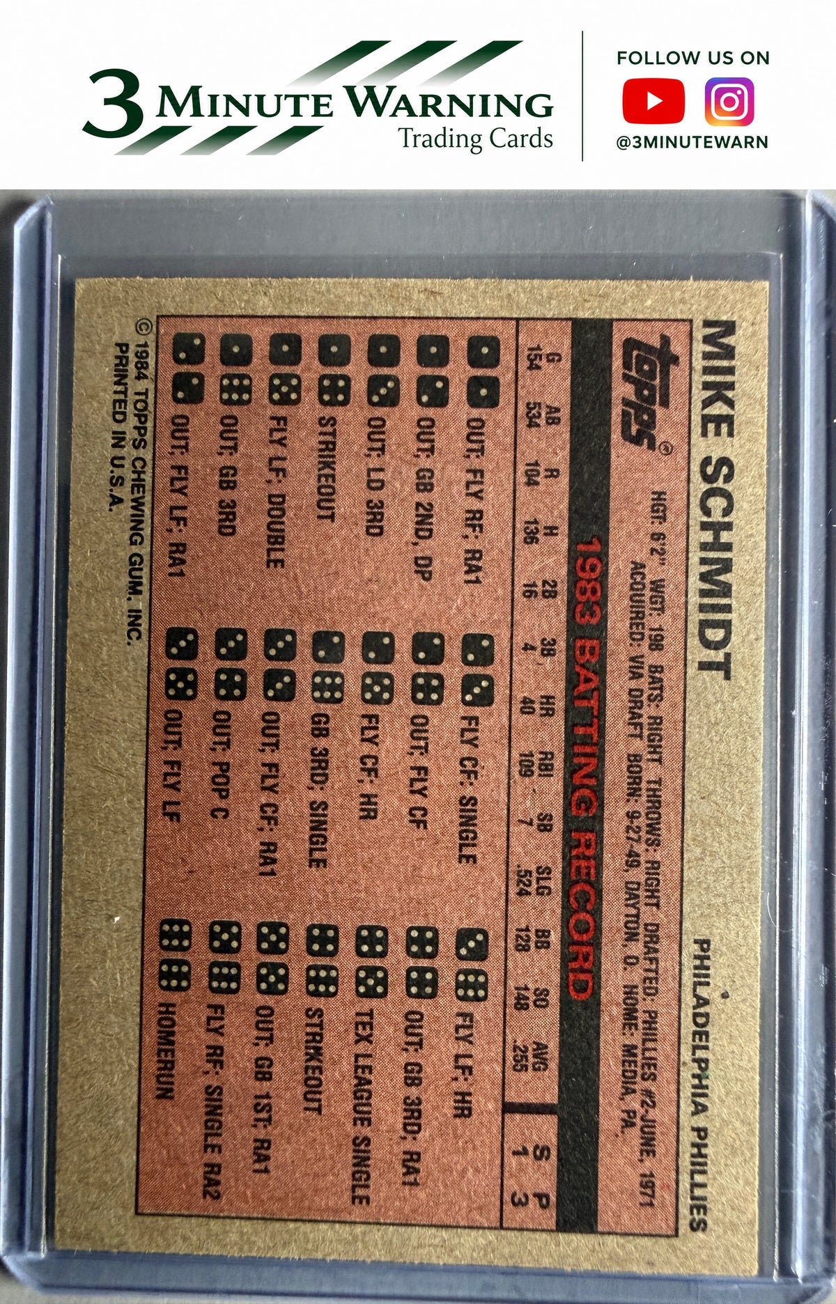 1984 Topps Milton Bradley #NNO Mike Schmidt