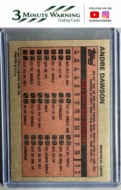 1984 Topps Milton Bradley #NNO Andre Dawson