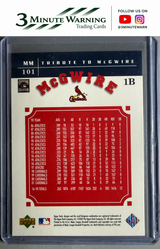2002 Upper Deck Prospect Premieres #101 Mark McGwire