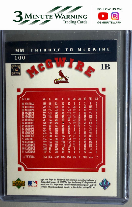 2002 Upper Deck Prospect Premieres #100 Mark McGwire