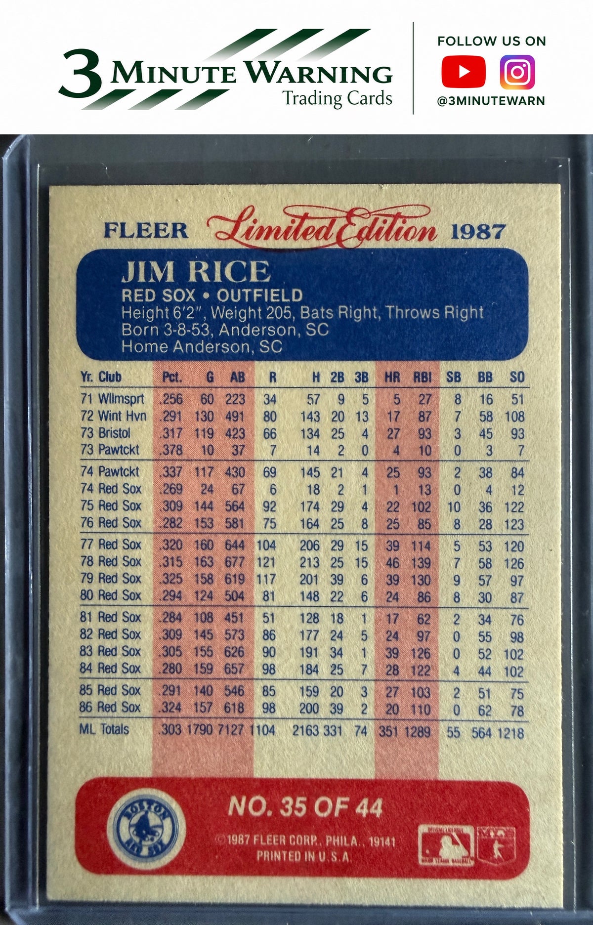 1987 Fleer Limited Edition #35 Jim Rice