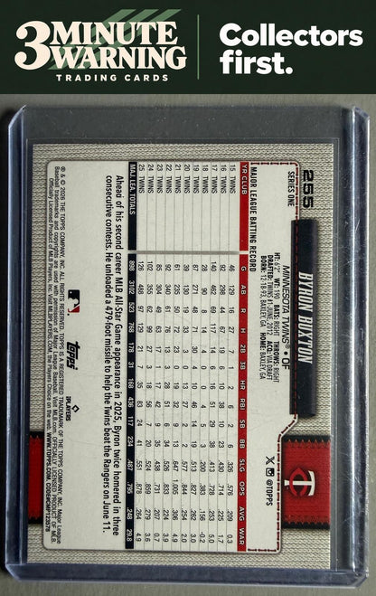 2026 Topps #255 Byron Buxton Dugout Peeks