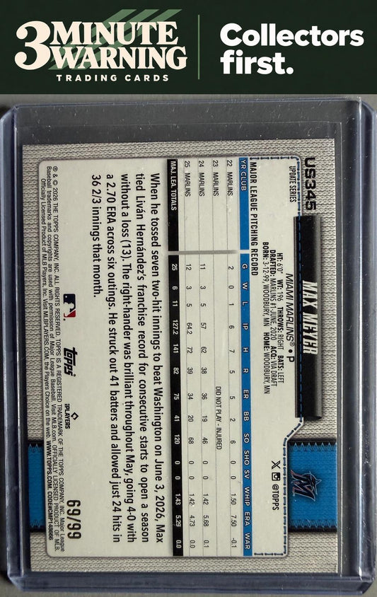 2026 Topps Update #US345 Max Meyer Green Diamante Foil #/99