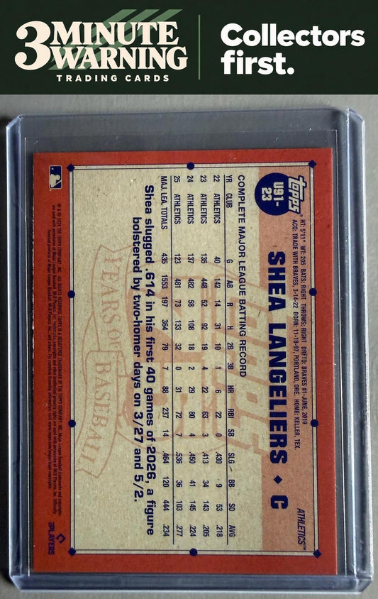 2026 Topps Update #U91-23 Shea Langeliers 1991 Topps Baseball 35th Anniversary