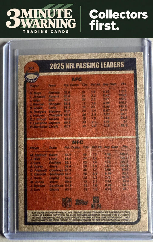 2026 Topps Heritage #201 2025 Passing Leaders (Matthew Stafford / Drake Maye)