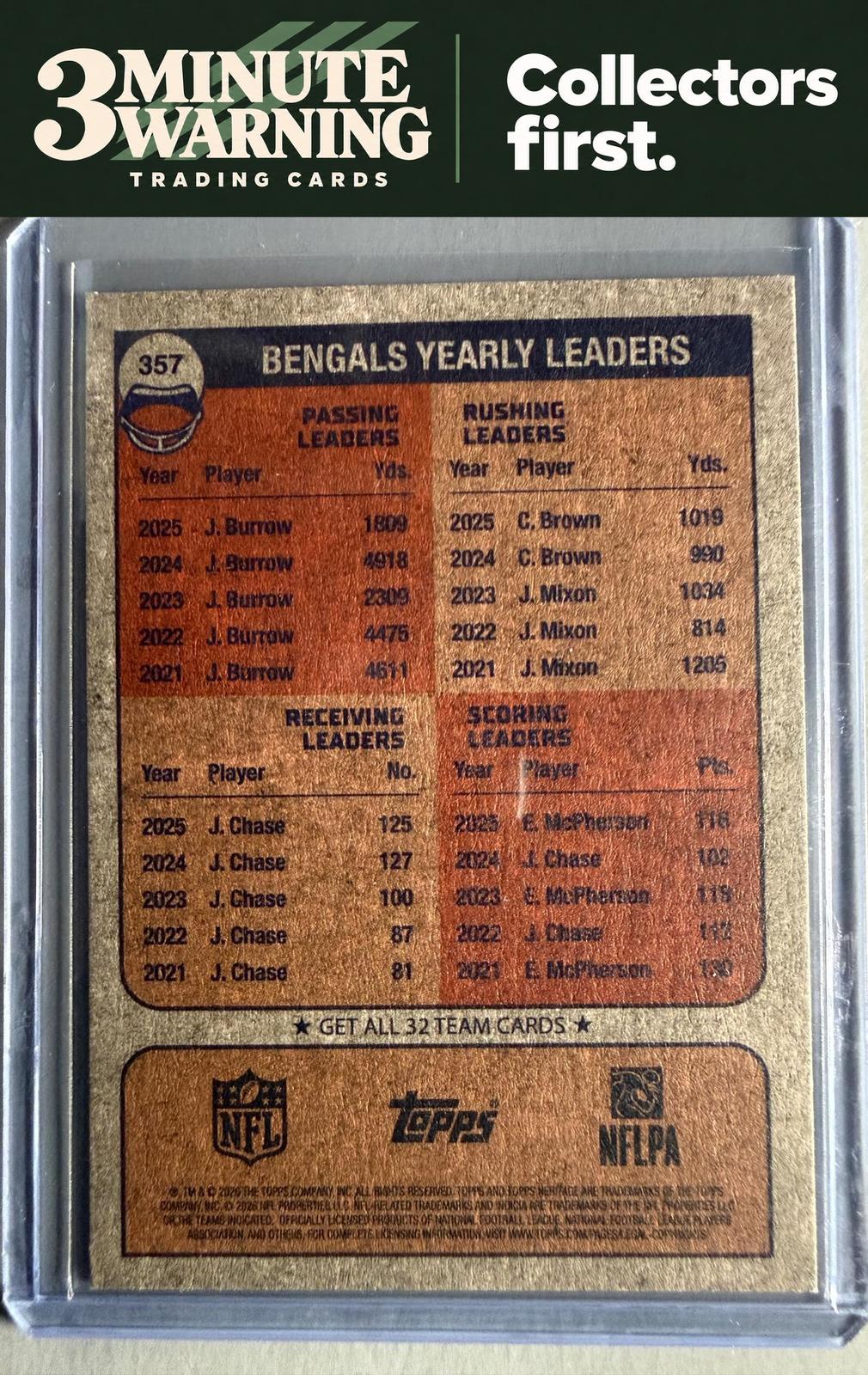 2026 Topps Heritage #357 Cincinnati Bengals