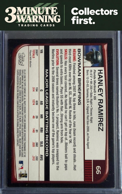 2008 Bowman #66 Hanley Ramirez