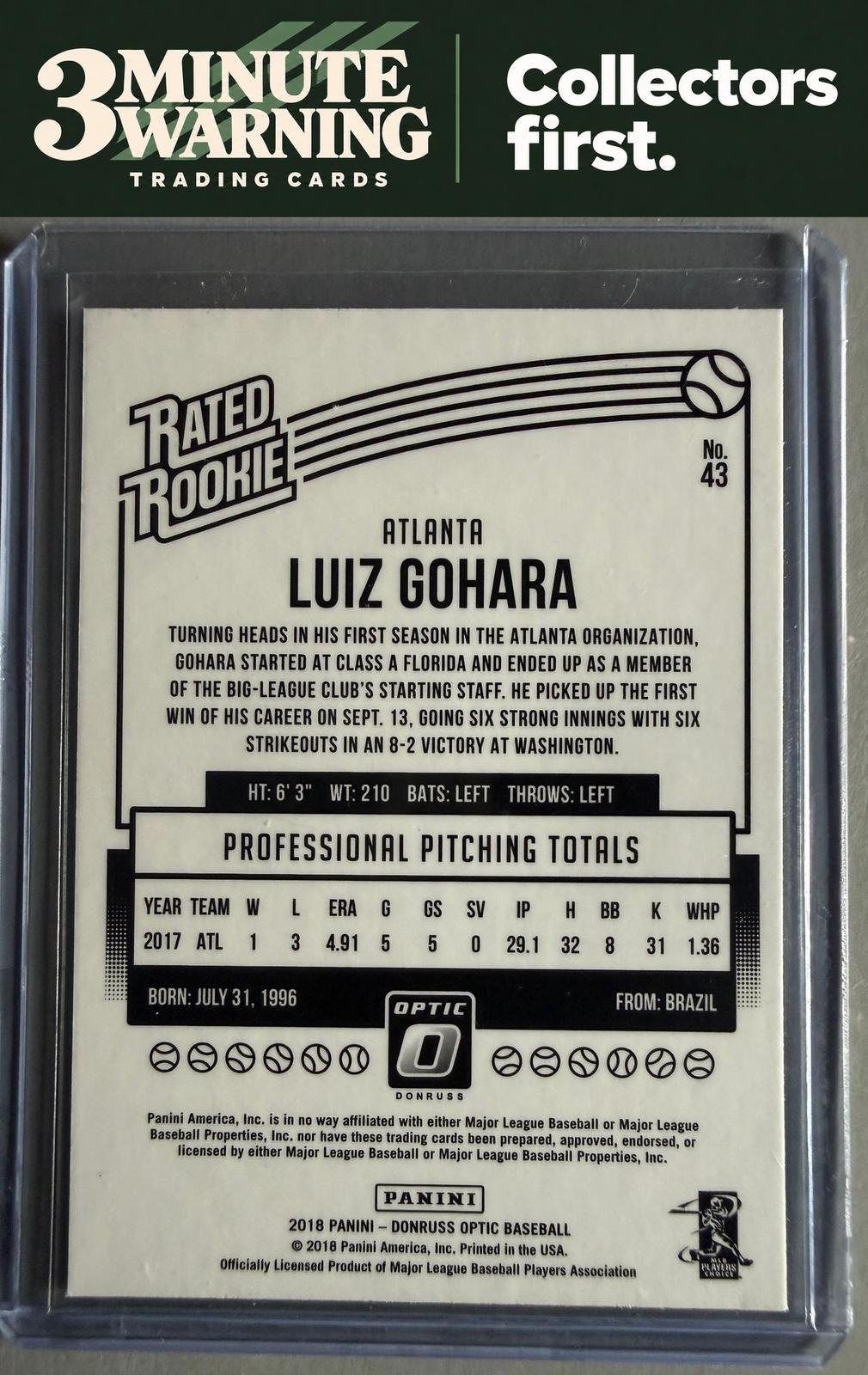 2018 Donruss Optic #43 Luiz Gohara