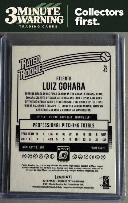 2018 Donruss Optic #43 Luiz Gohara