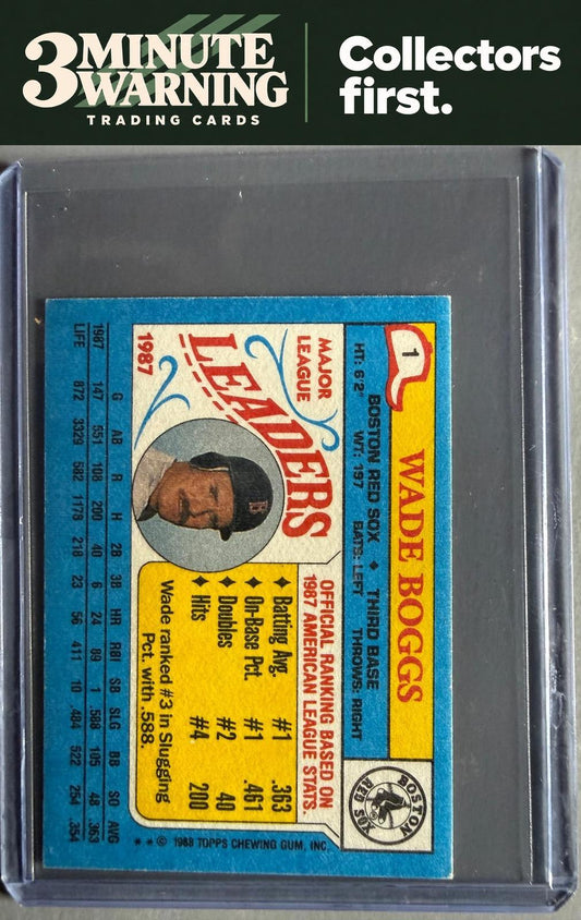 1988 Topps Major League Leaders Minis #1 Wade Boggs
