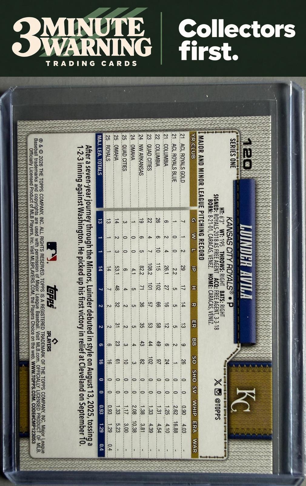 2026 Topps #120 Luinder Avila