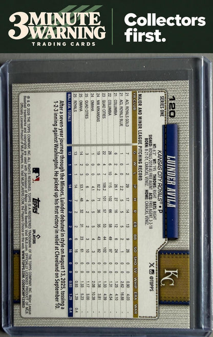 2026 Topps #120 Luinder Avila