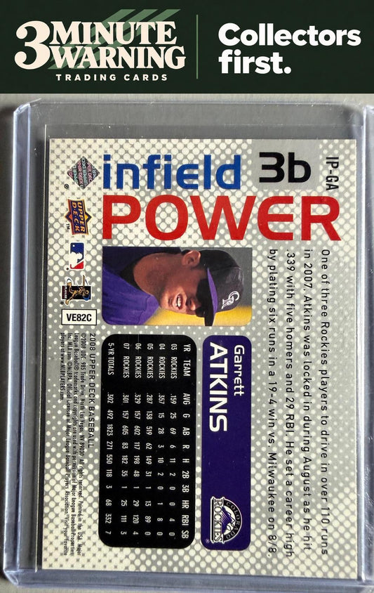 2008 Upper Deck #IP-GA Garrett Atkins Infield Power