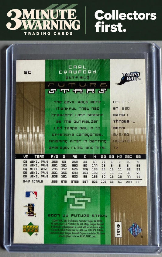 2007 Upper Deck Future Stars #90 Carl Crawford