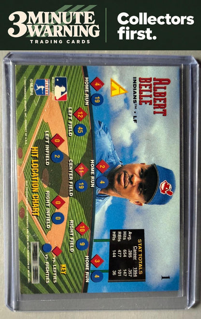 1995 Zenith #1 Albert Belle