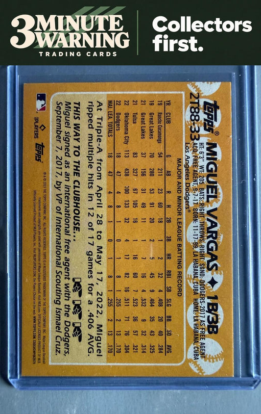 2023 Topps #2T88-33 Miguel Vargas 1988 Topps Baseball 35th Anniversary