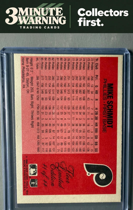 1986 Fleer Limited Edition #41 Mike Schmidt