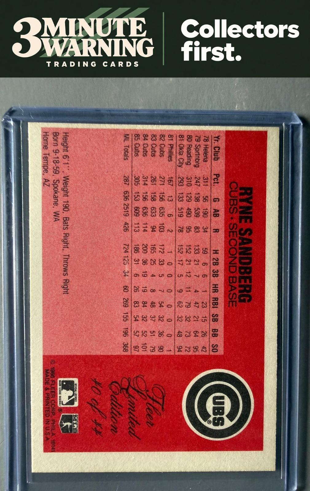 1986 Fleer Limited Edition #40 Ryne Sandberg